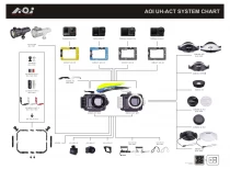AOI Caisson universel pour cam&eacute;ra DJI Osmo Action 6