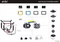 AOI Caisson universel pour cam&eacute;ra Gopro DJI Insta360 action cam