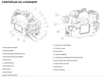Aquatica caisson étanche pour Sony Alpha 7S III