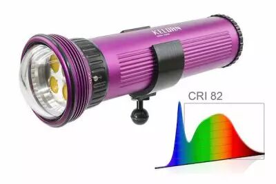 Keldan VID�O 24X 30000 lumens CRI 82