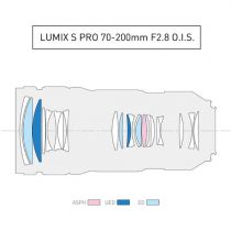 Panasonic S PRO 70-200 mm F/2.8 Leica O.I.S.